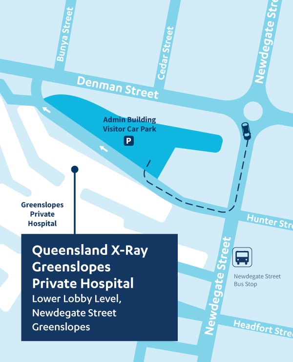 Greenslopes Private Hospital | Queensland X-Ray